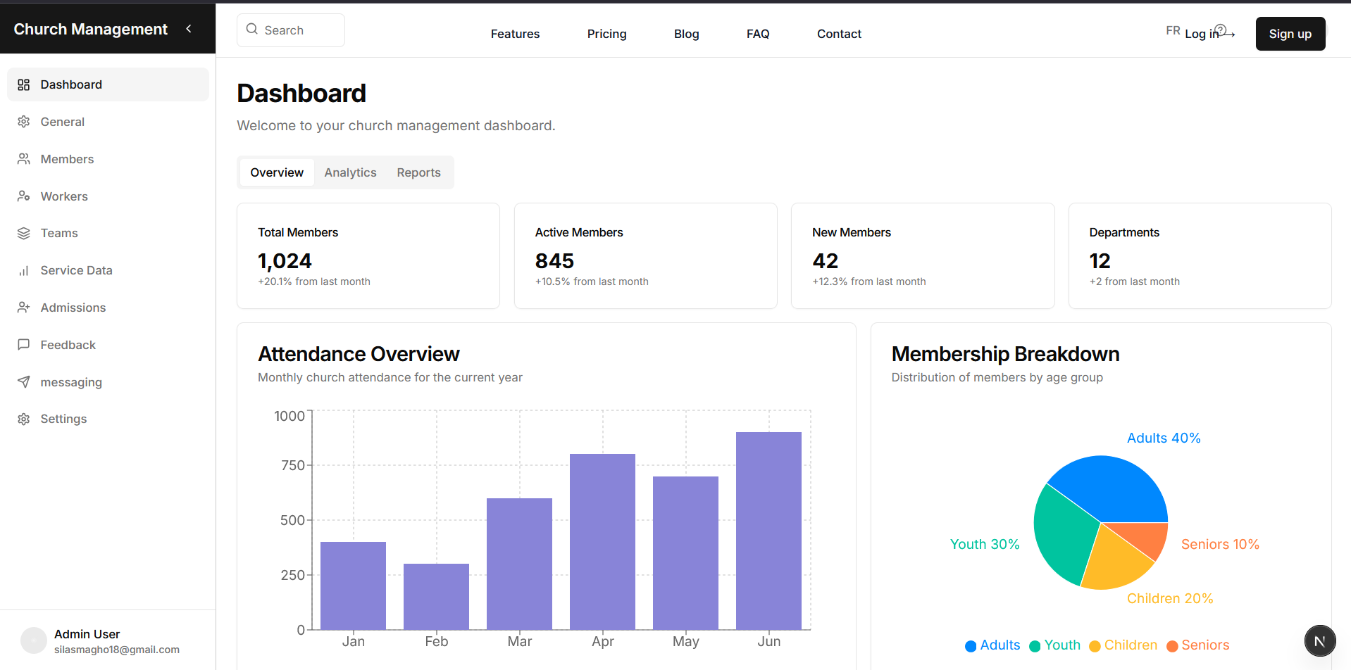 Church Management Dashboard